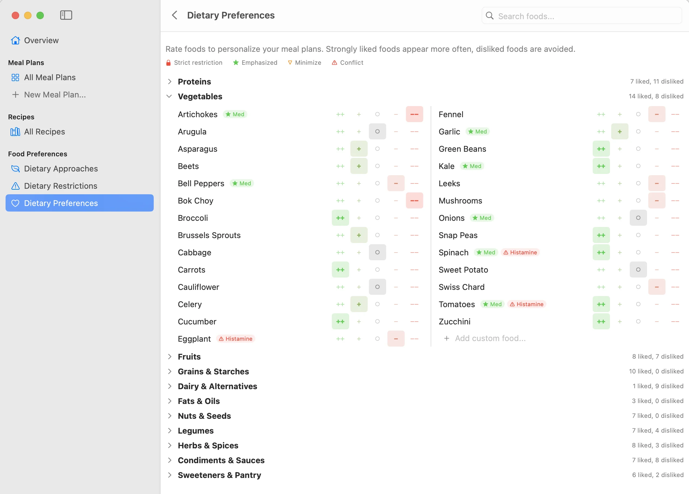 Food preferences view showing a grid of vegetables with rating buttons from Strong Like to Strong Dislike, diet approach badges, and 11 food groups with summary counts